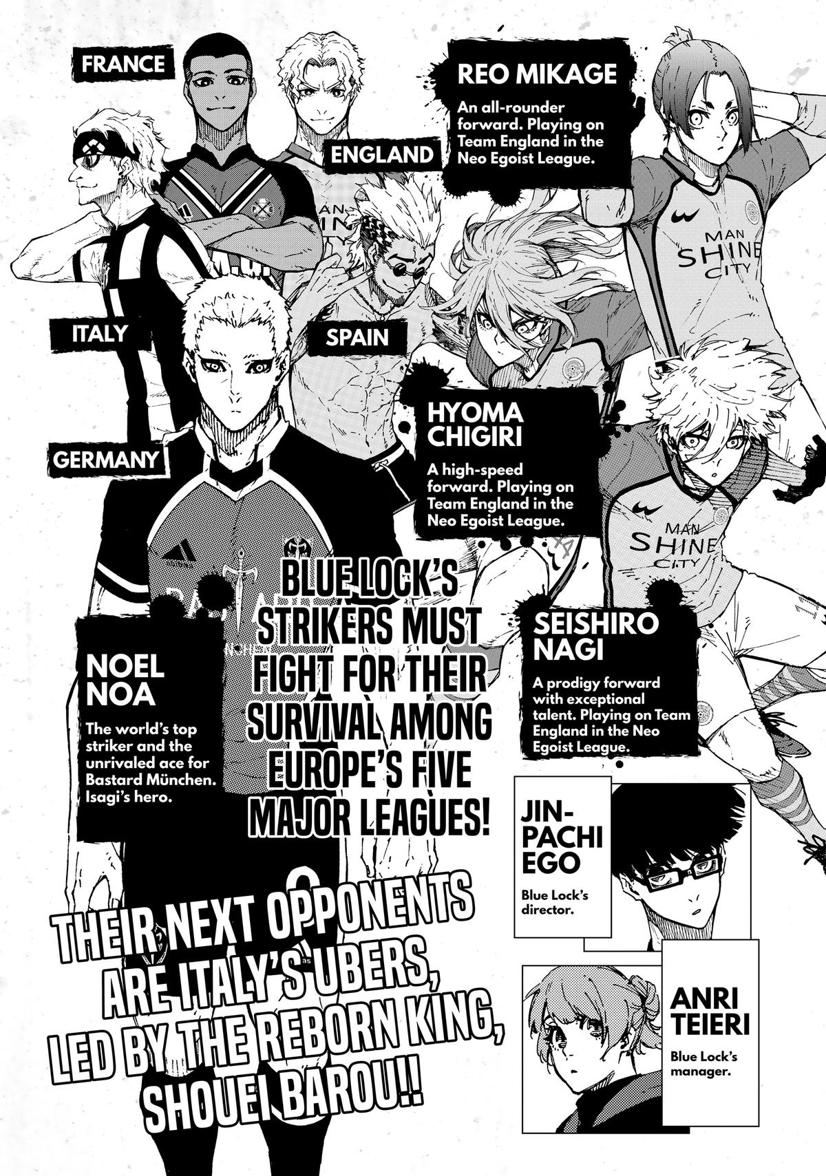 Read Blue Lock EN Manga Online