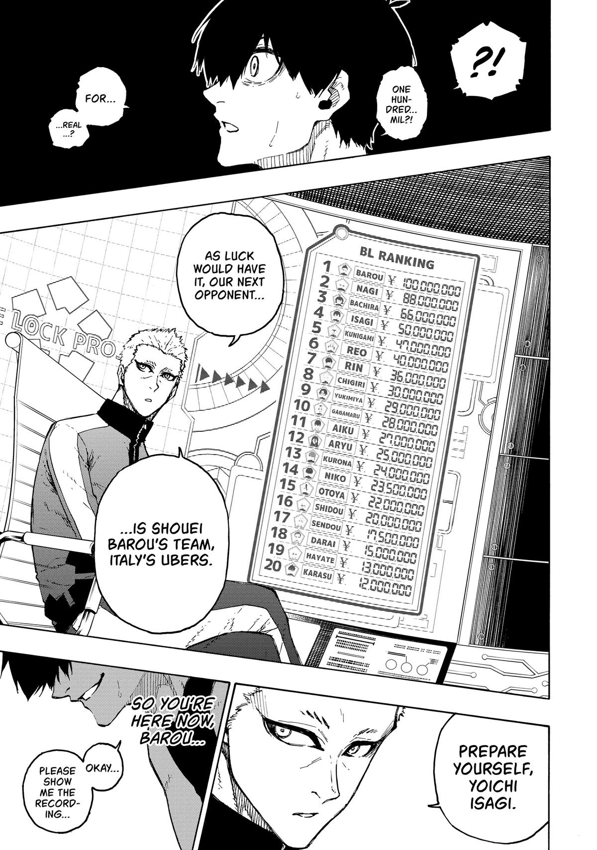 Read Blue Lock EN Manga Online