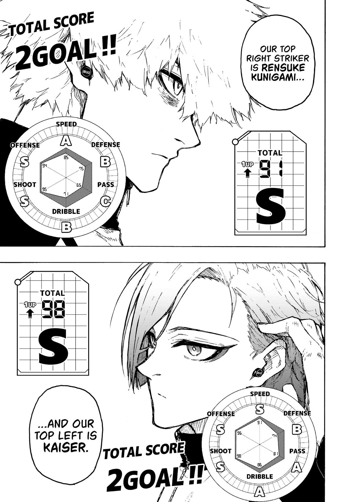 Read Blue Lock EN Manga Online
