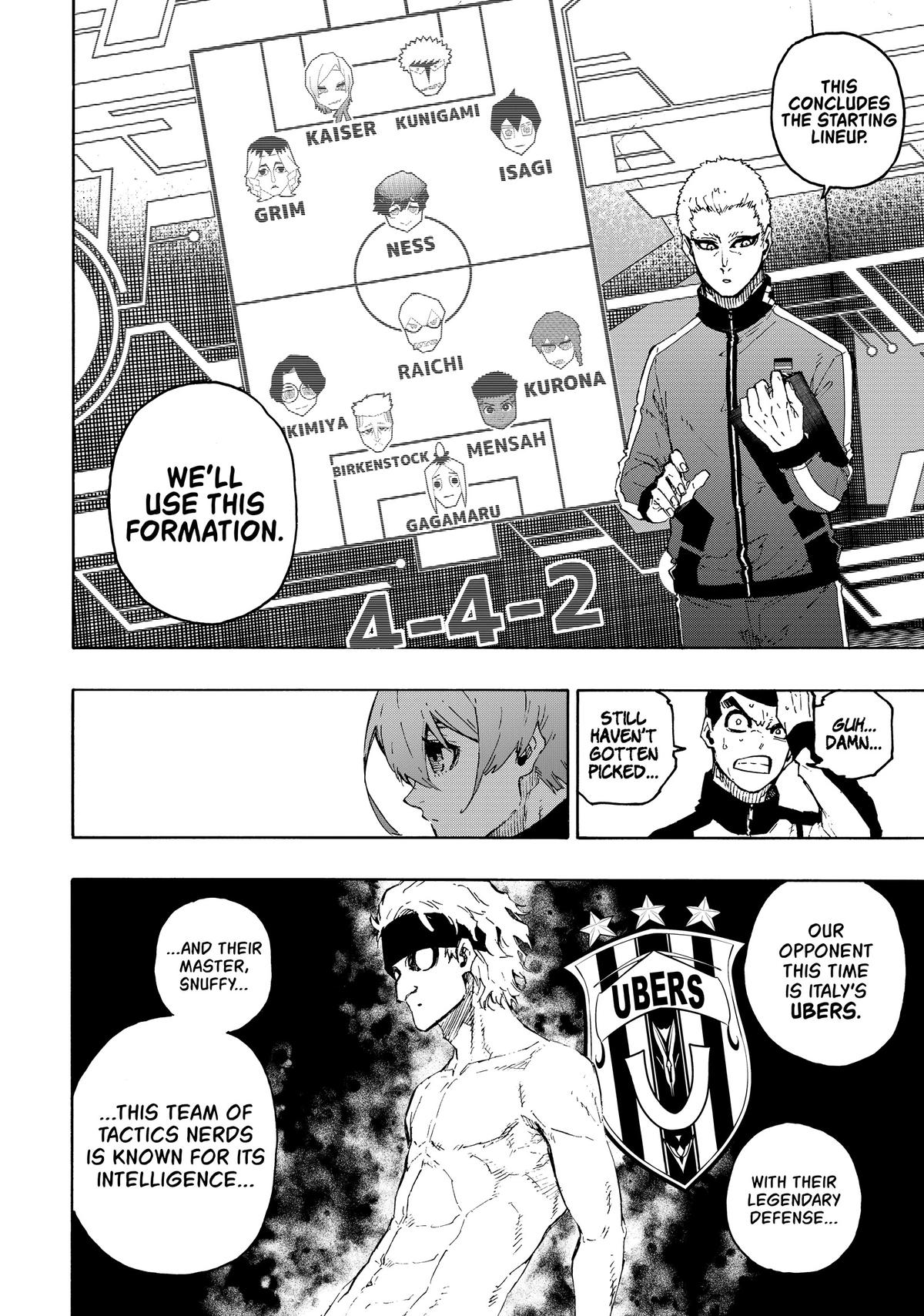 Read Blue Lock EN Manga Online