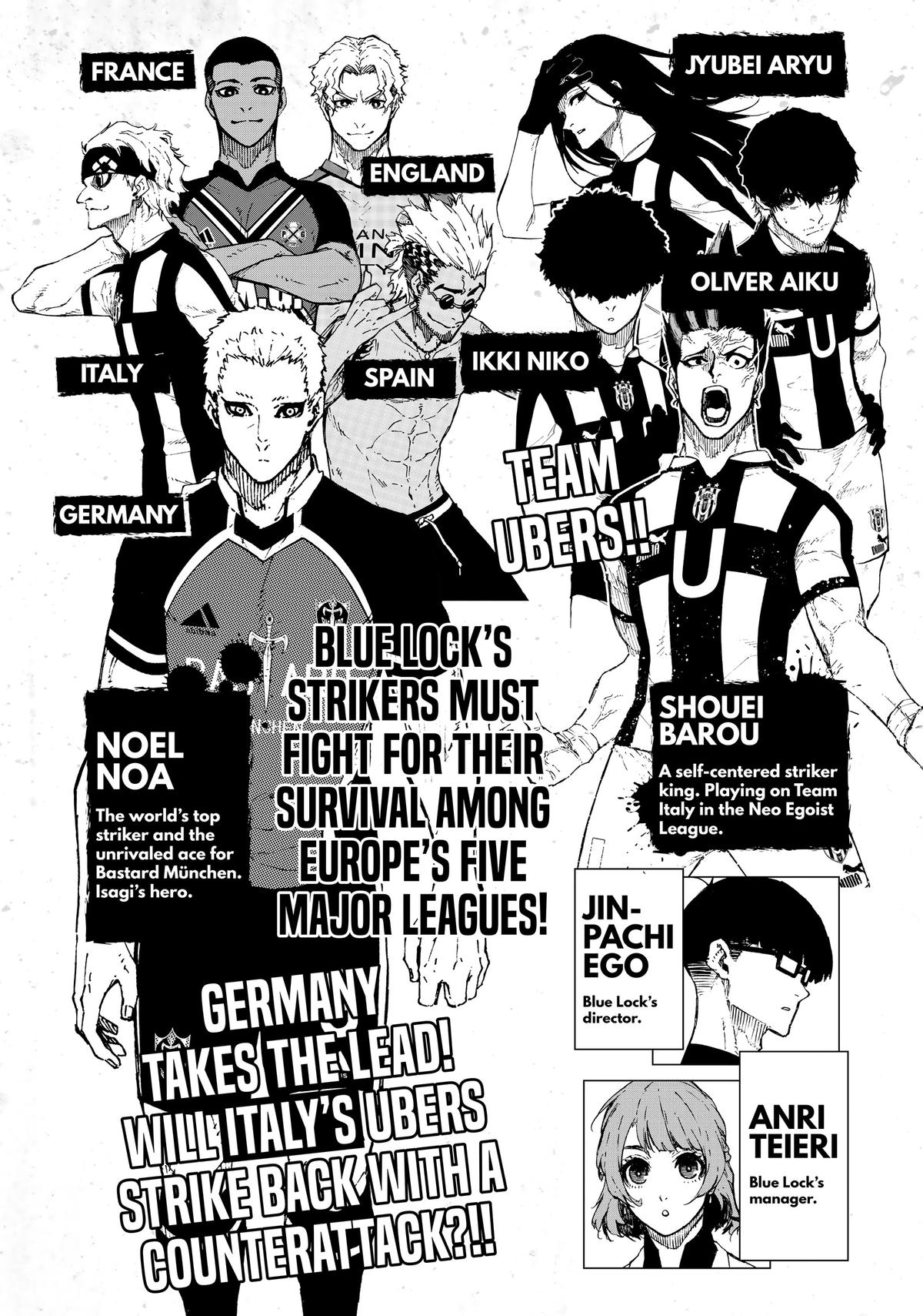 Read Blue Lock EN Manga Online