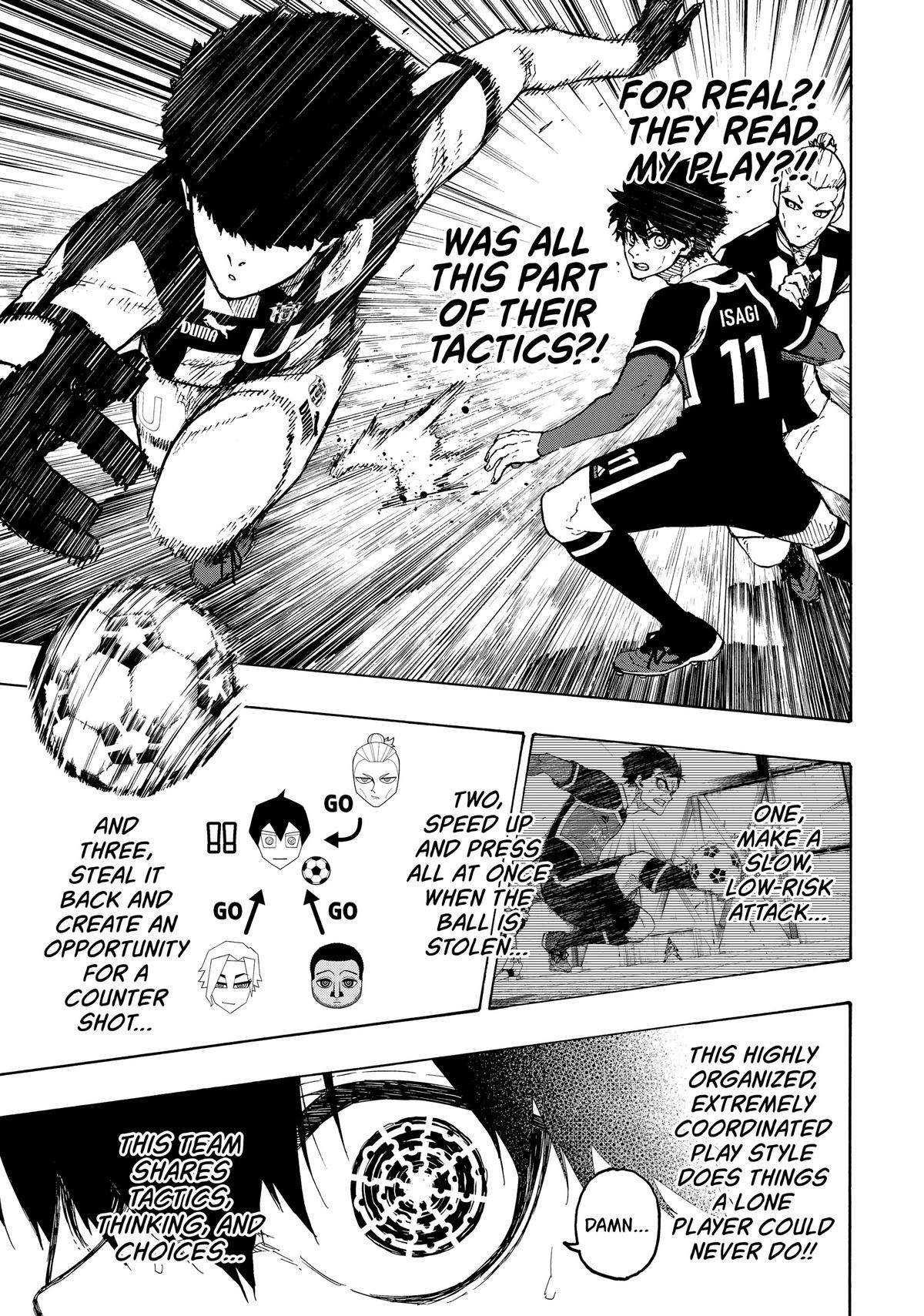 Read Blue Lock EN Manga Online