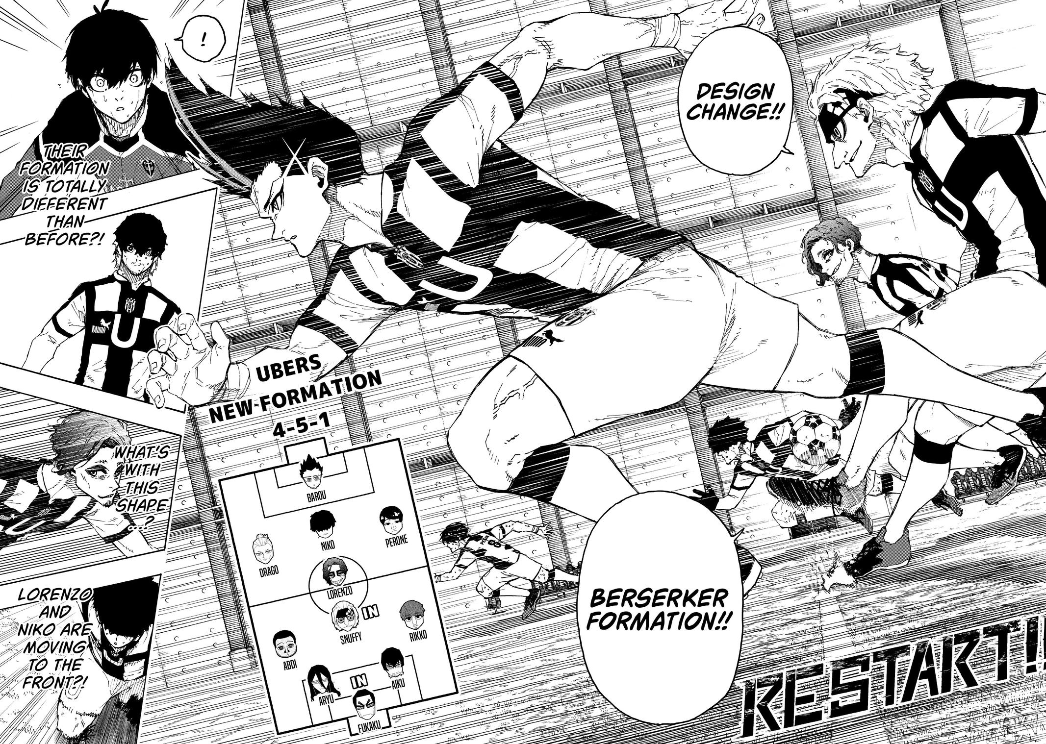 Read Blue Lock EN Manga Online