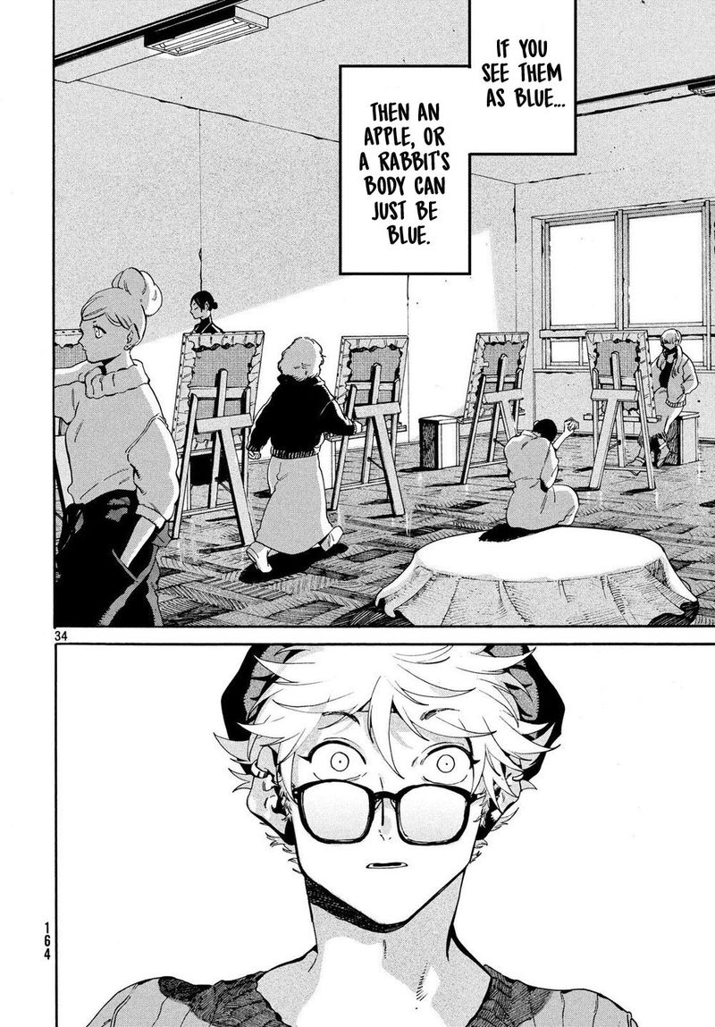 Read Blue Period EN Manga Online