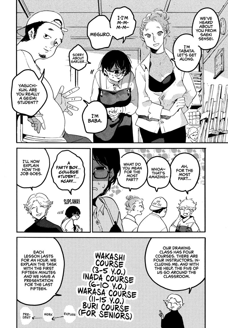 Read Blue Period EN Manga Online