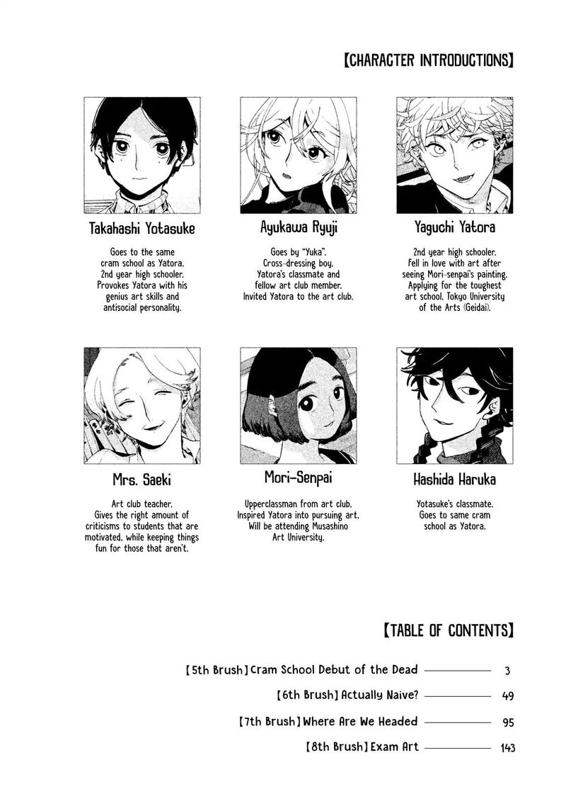 Read Blue Period EN Manga Online