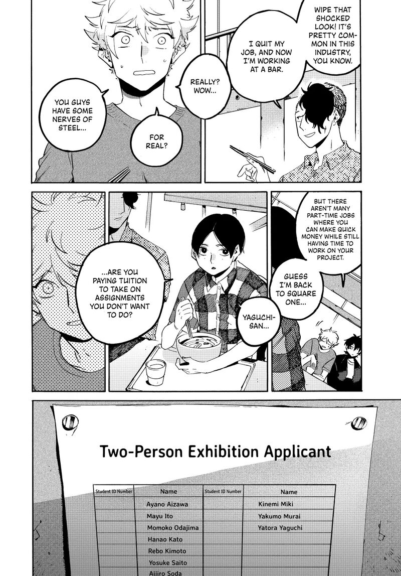 Read Blue Period EN Manga Online
