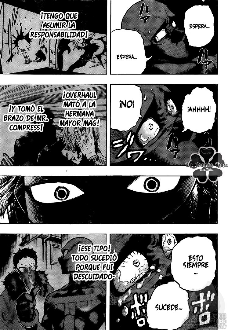 Read Boku no Hero Academia EN Manga Online