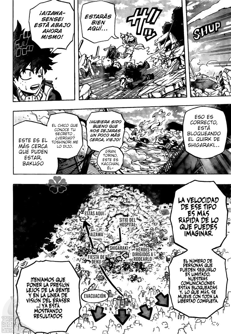 Read Boku no Hero Academia EN Manga Online