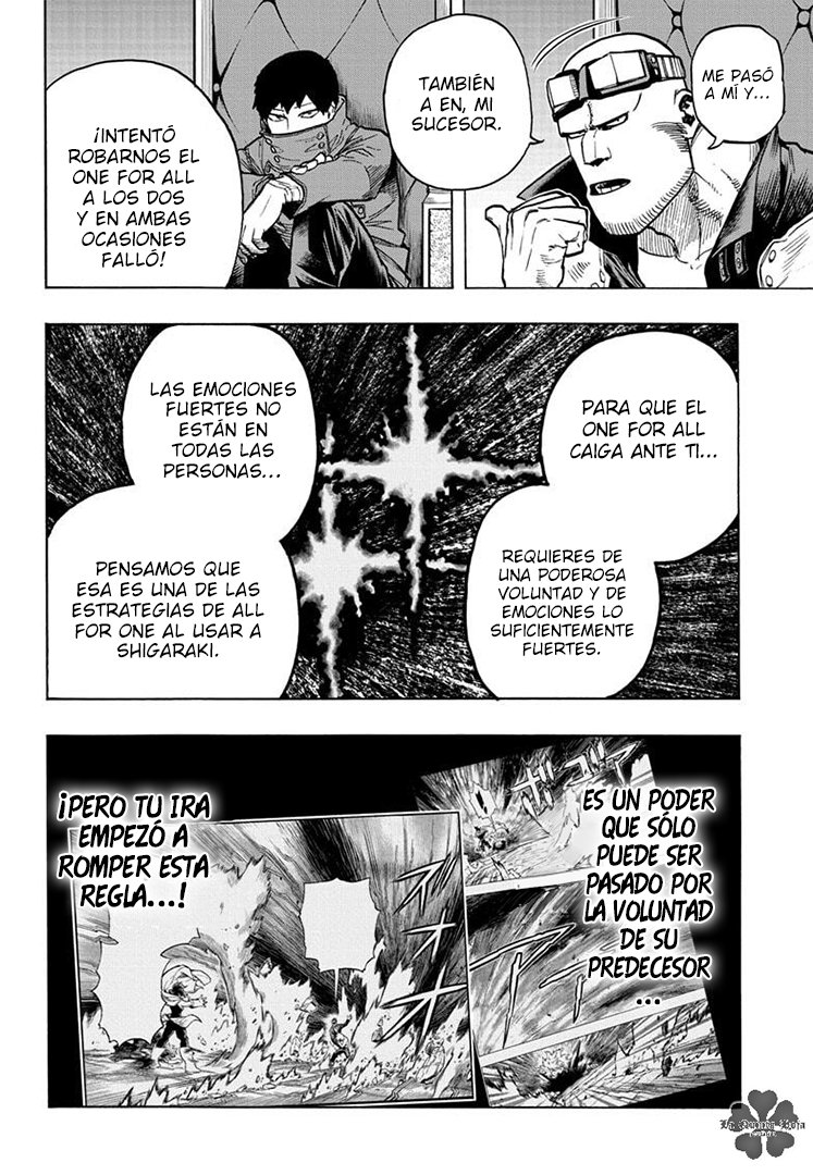 Read Boku no Hero Academia EN Manga Online