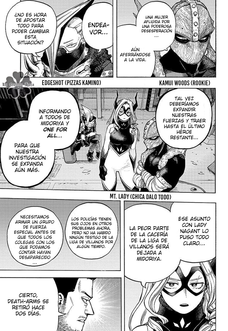 Read Boku no Hero Academia EN Manga Online