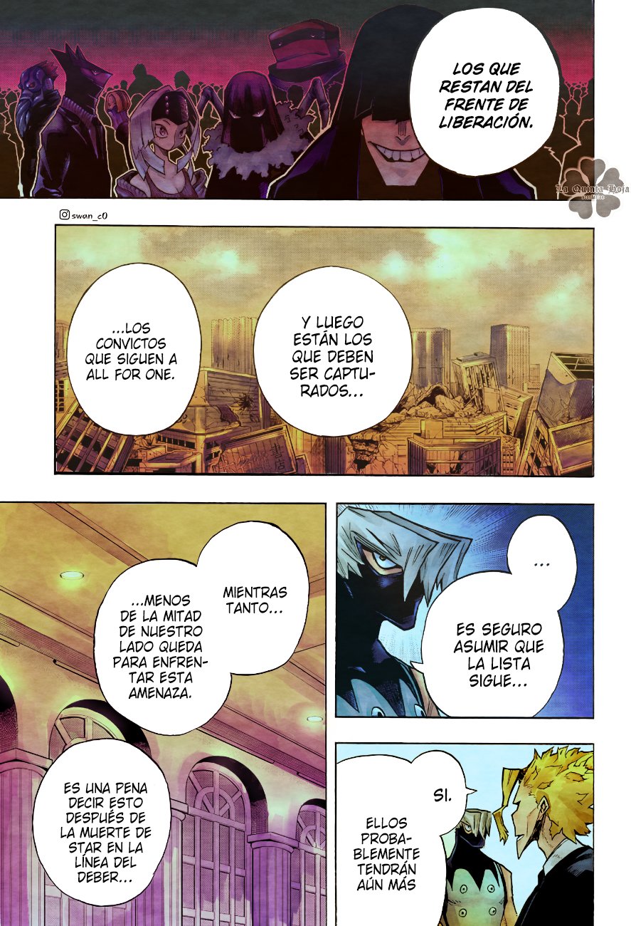 Read Boku no Hero Academia EN Manga Online