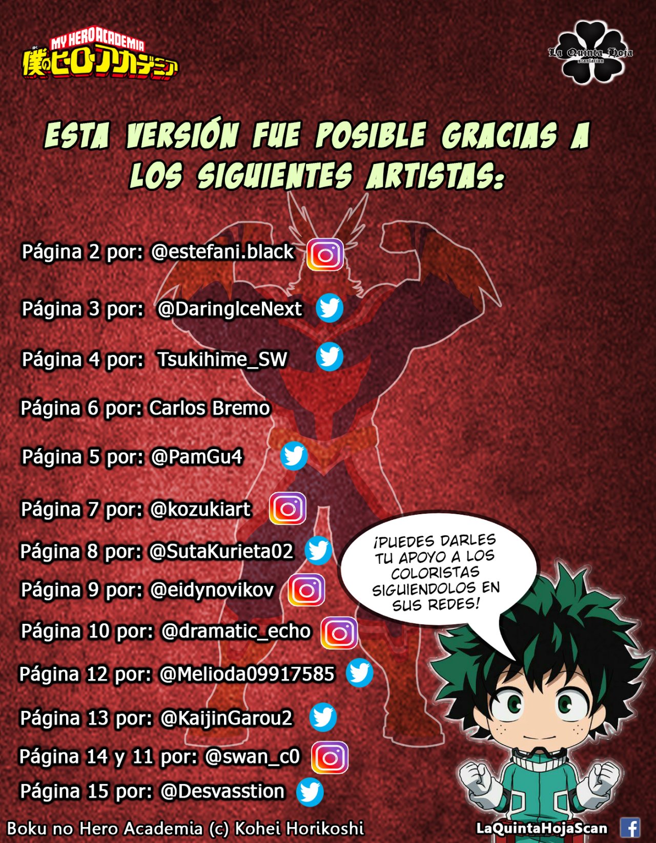 Read Boku no Hero Academia EN Manga Online