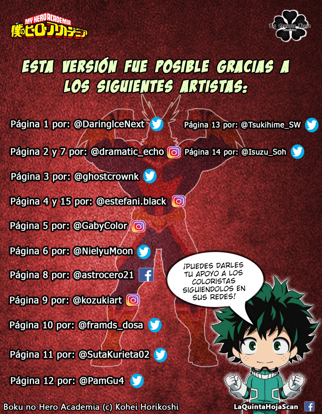 Read Boku no Hero Academia EN Manga Online