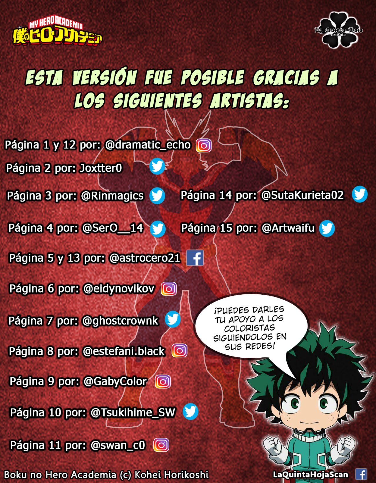 Read Boku no Hero Academia EN Manga Online