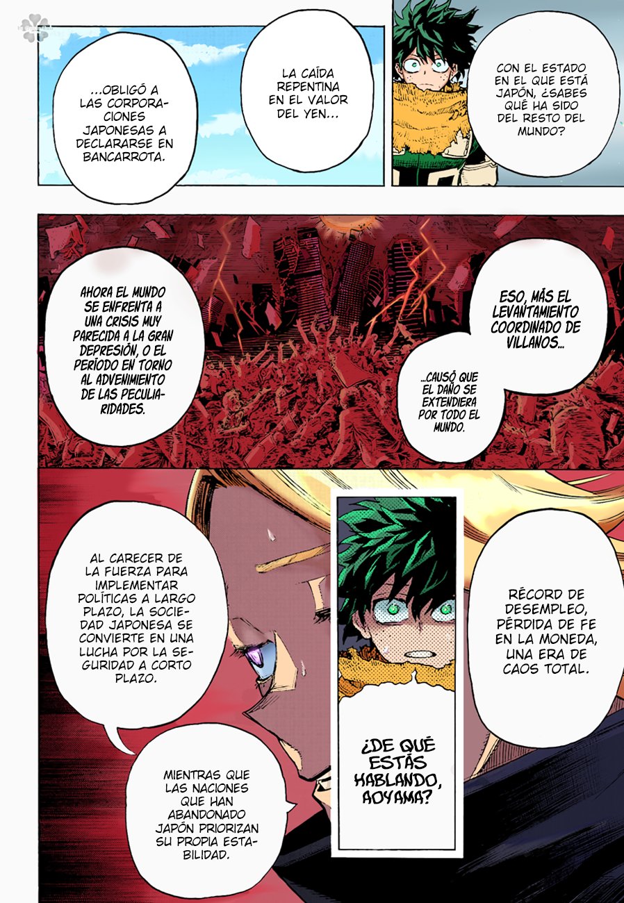 Read Boku no Hero Academia EN Manga Online