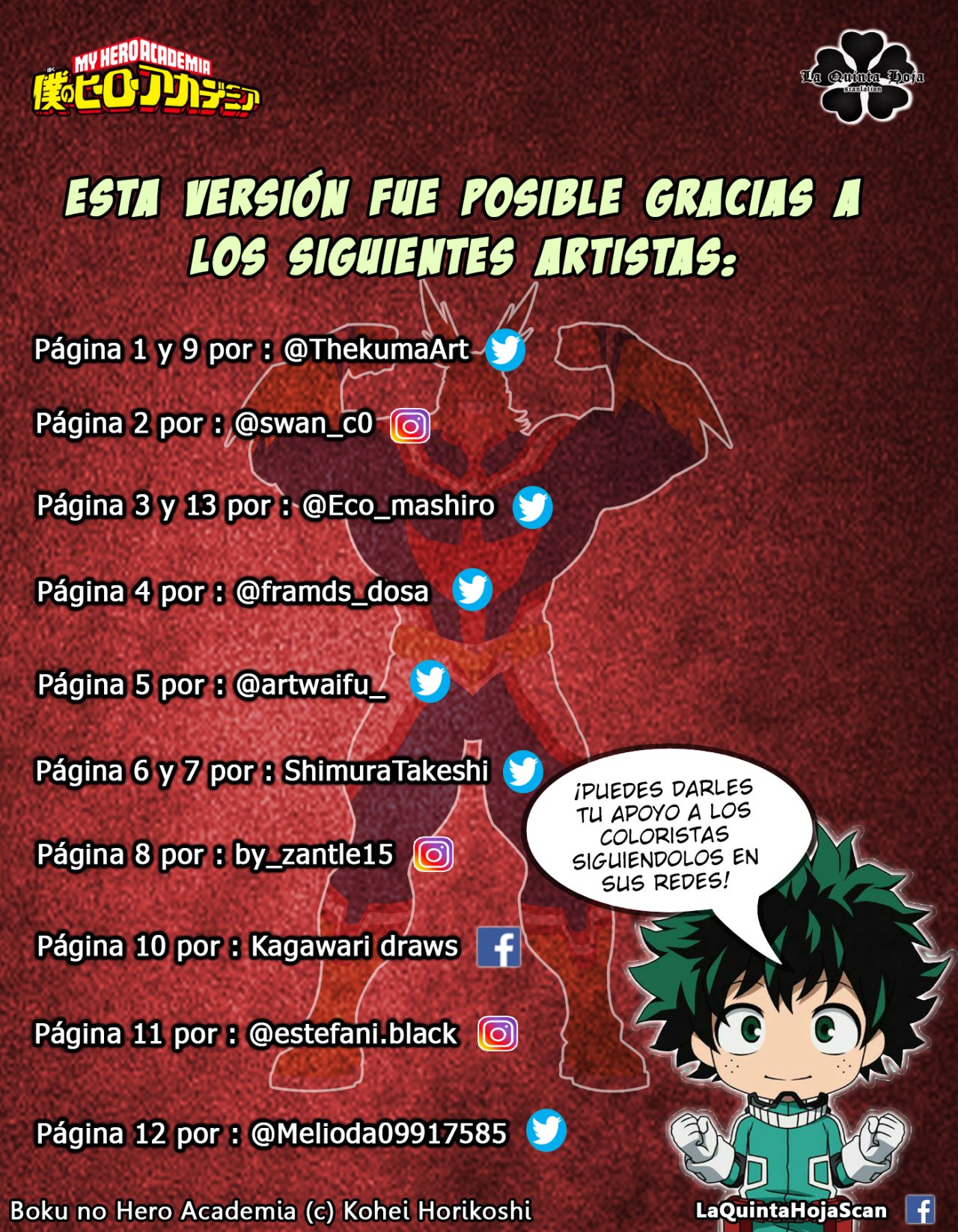 Read Boku no Hero Academia EN Manga Online