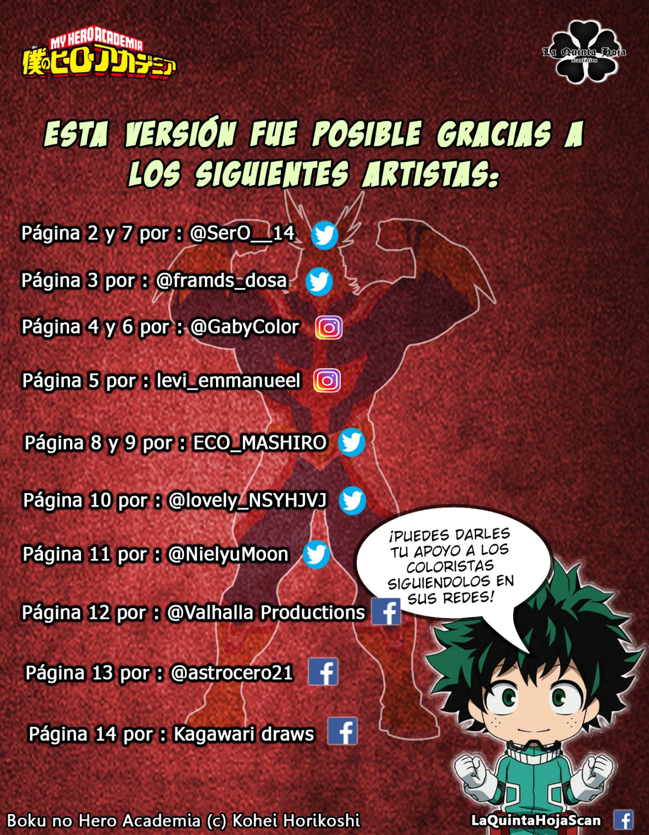 Read Boku no Hero Academia EN Manga Online
