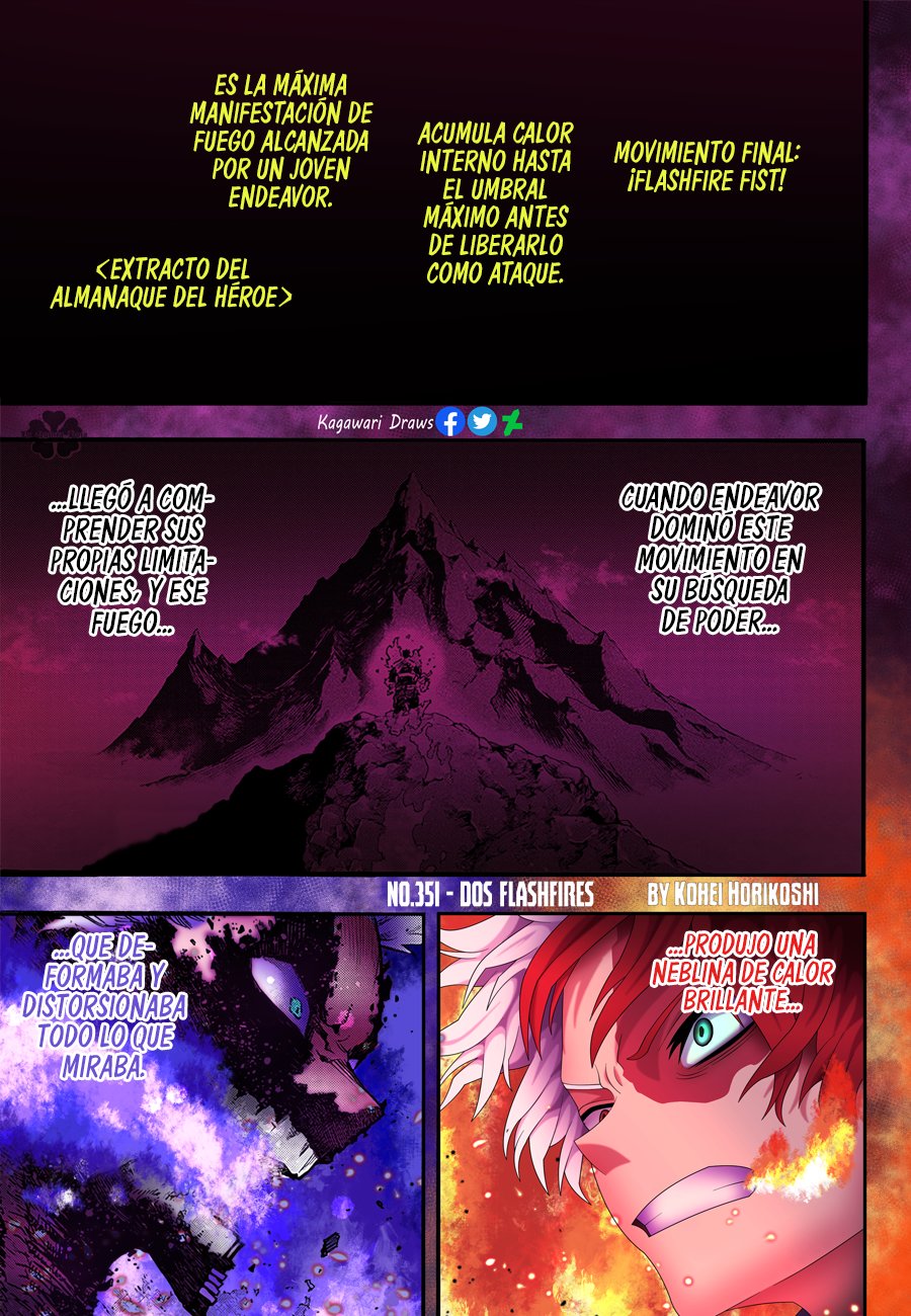 Read Boku no Hero Academia EN Manga Online