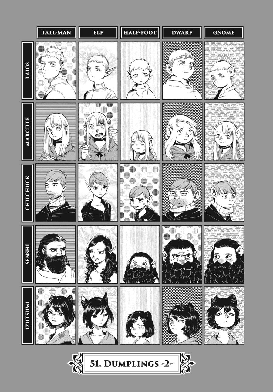 Read Delicious in Dungeon EN Manga Online