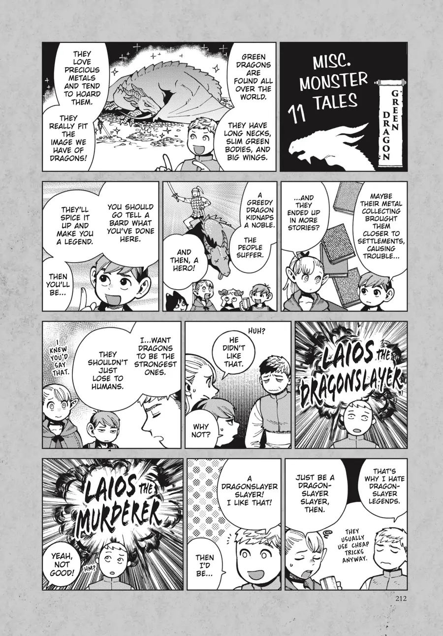 Read Delicious in Dungeon EN Manga Online