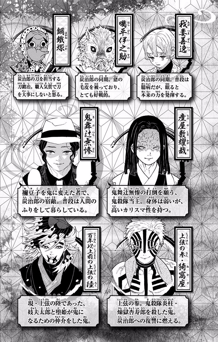 Read Demon Slayer_ Kimetsu no Yaiba EN Manga Online