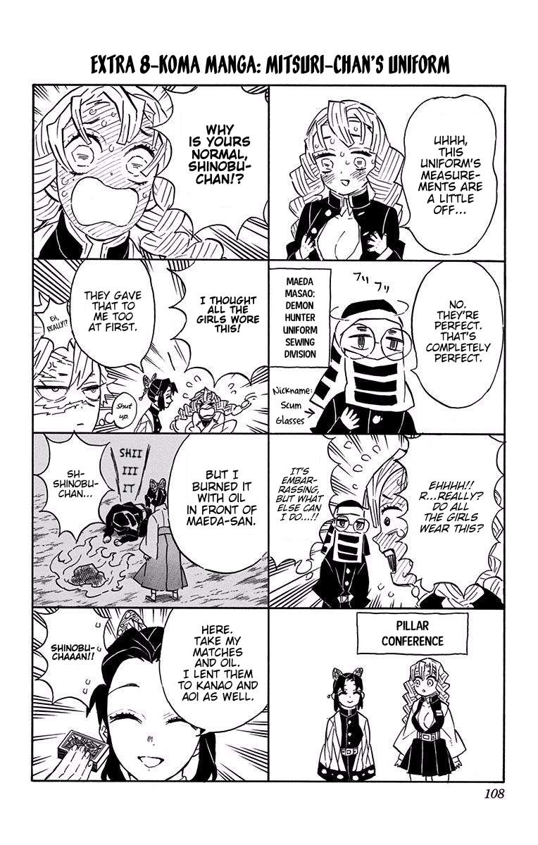 Read Demon Slayer_ Kimetsu no Yaiba EN Manga Online