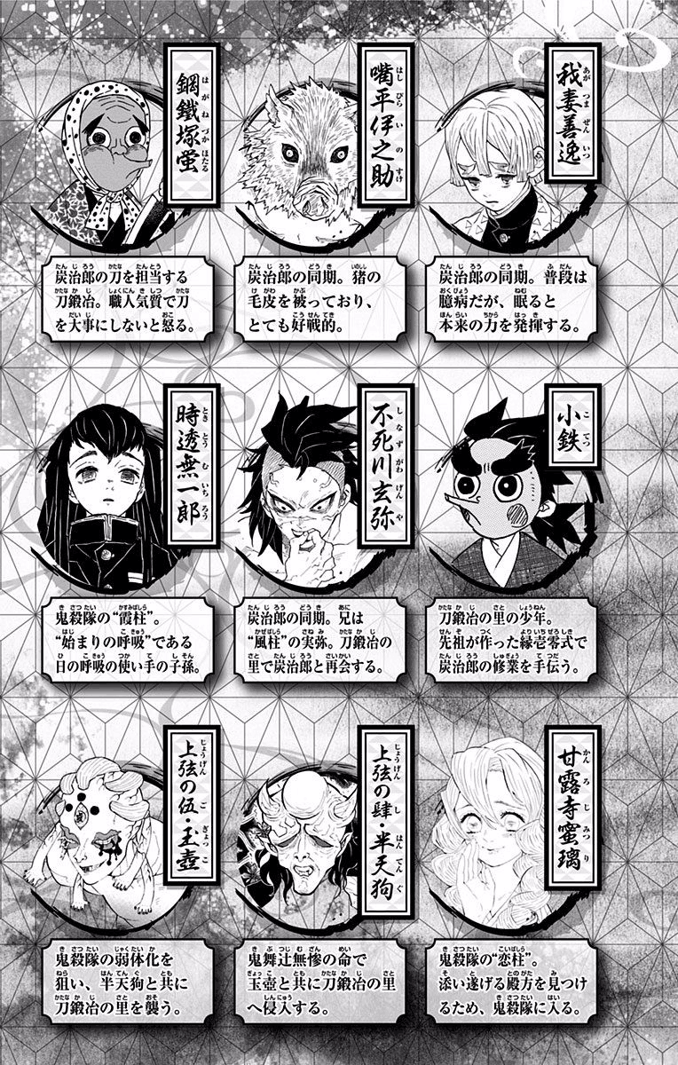 Read Demon Slayer_ Kimetsu no Yaiba EN Manga Online