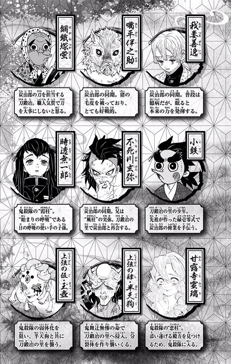Read Demon Slayer_ Kimetsu no Yaiba EN Manga Online