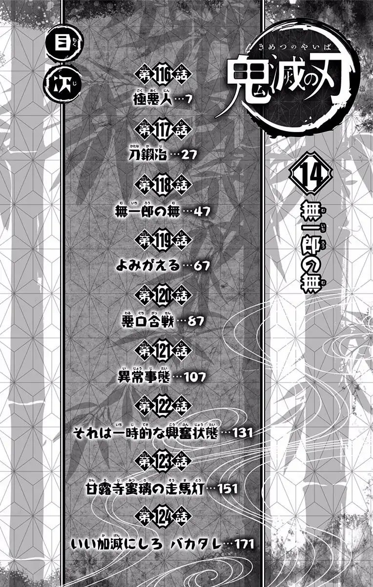 Read Demon Slayer_ Kimetsu no Yaiba EN Manga Online