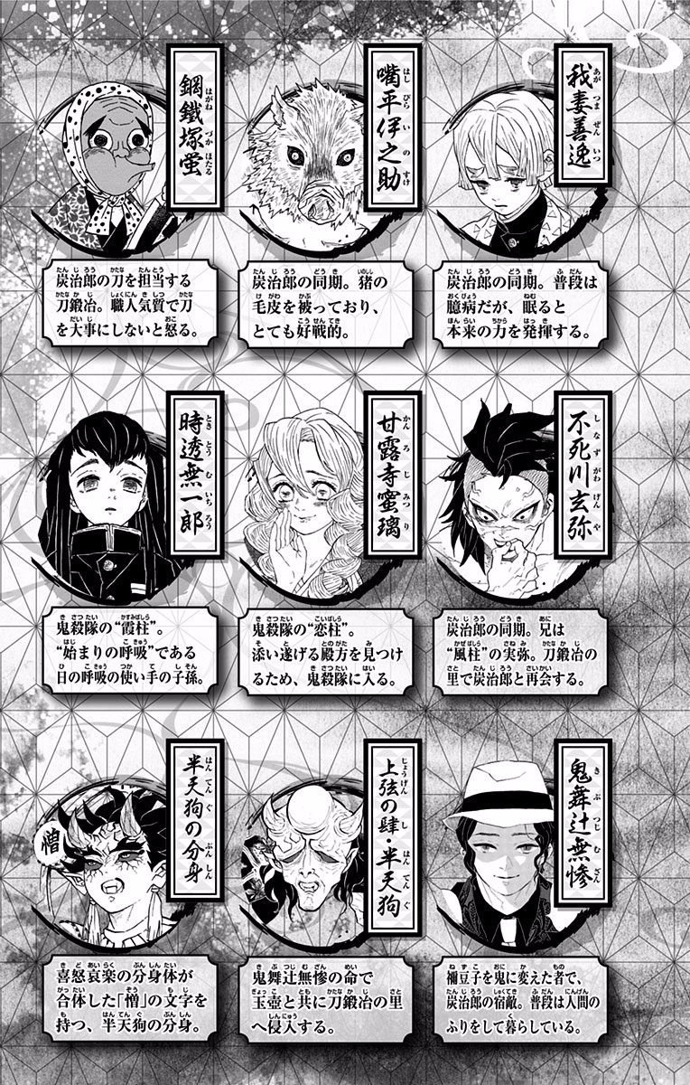 Read Demon Slayer_ Kimetsu no Yaiba EN Manga Online