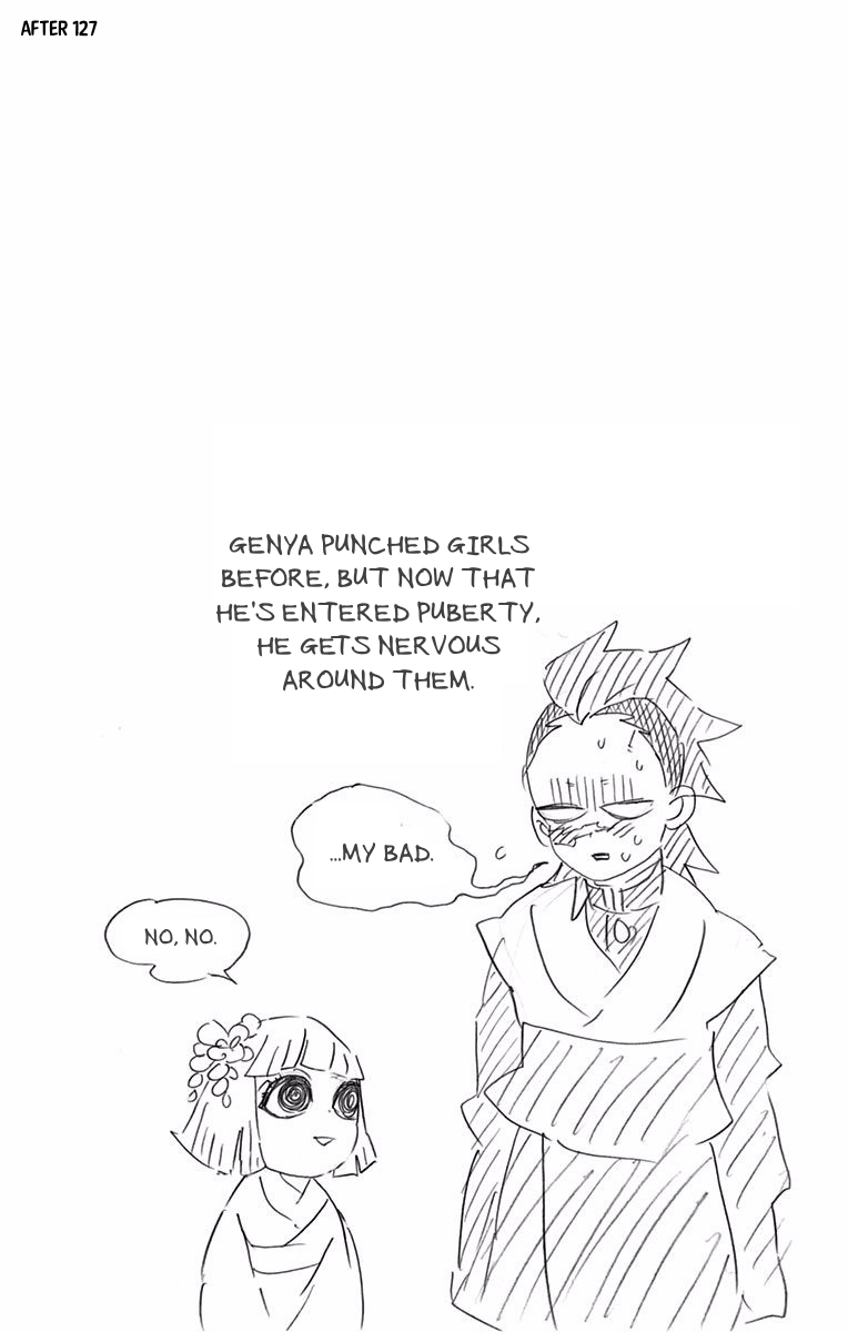 Read Demon Slayer_ Kimetsu no Yaiba EN Manga Online