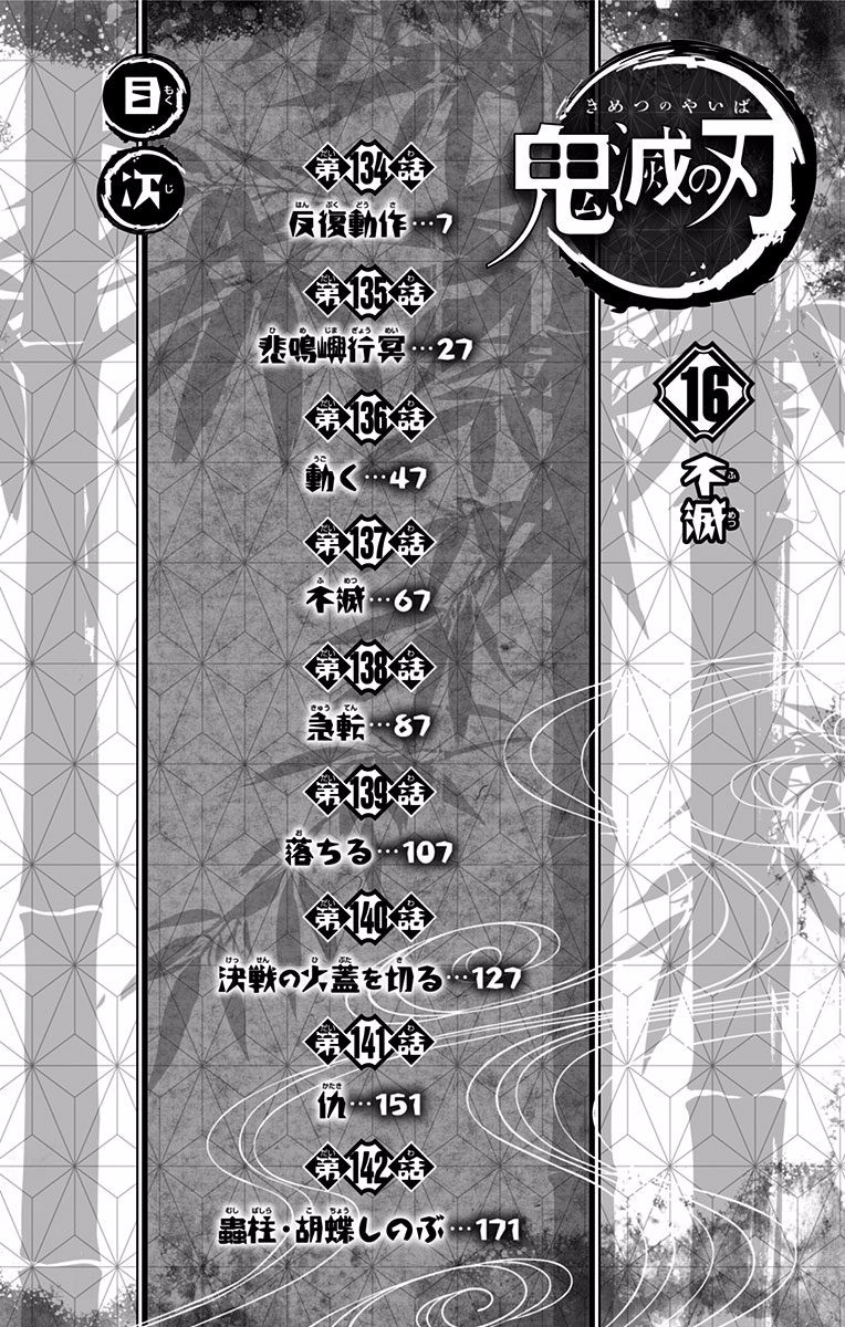 Read Demon Slayer_ Kimetsu no Yaiba EN Manga Online