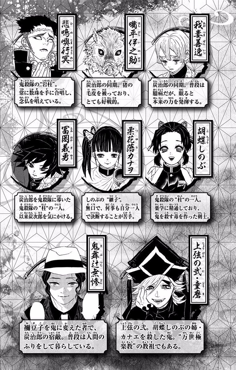 Read Demon Slayer_ Kimetsu no Yaiba EN Manga Online