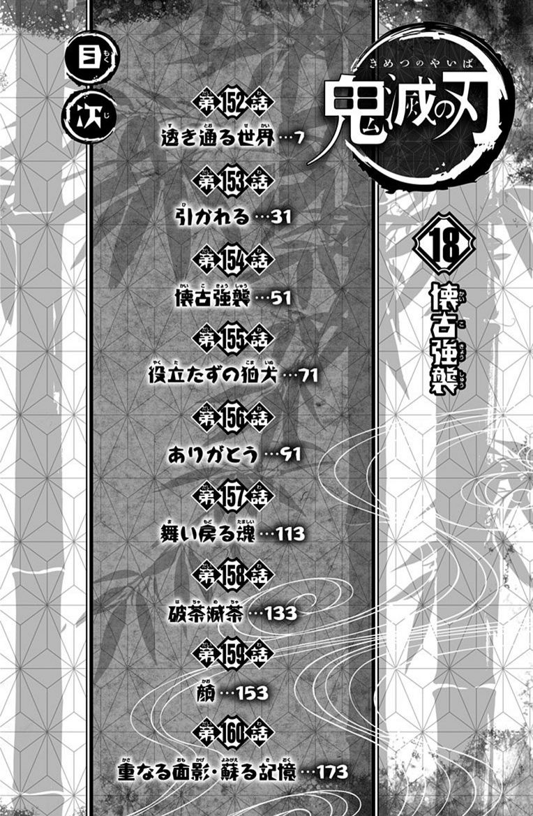 Read Demon Slayer_ Kimetsu no Yaiba EN Manga Online