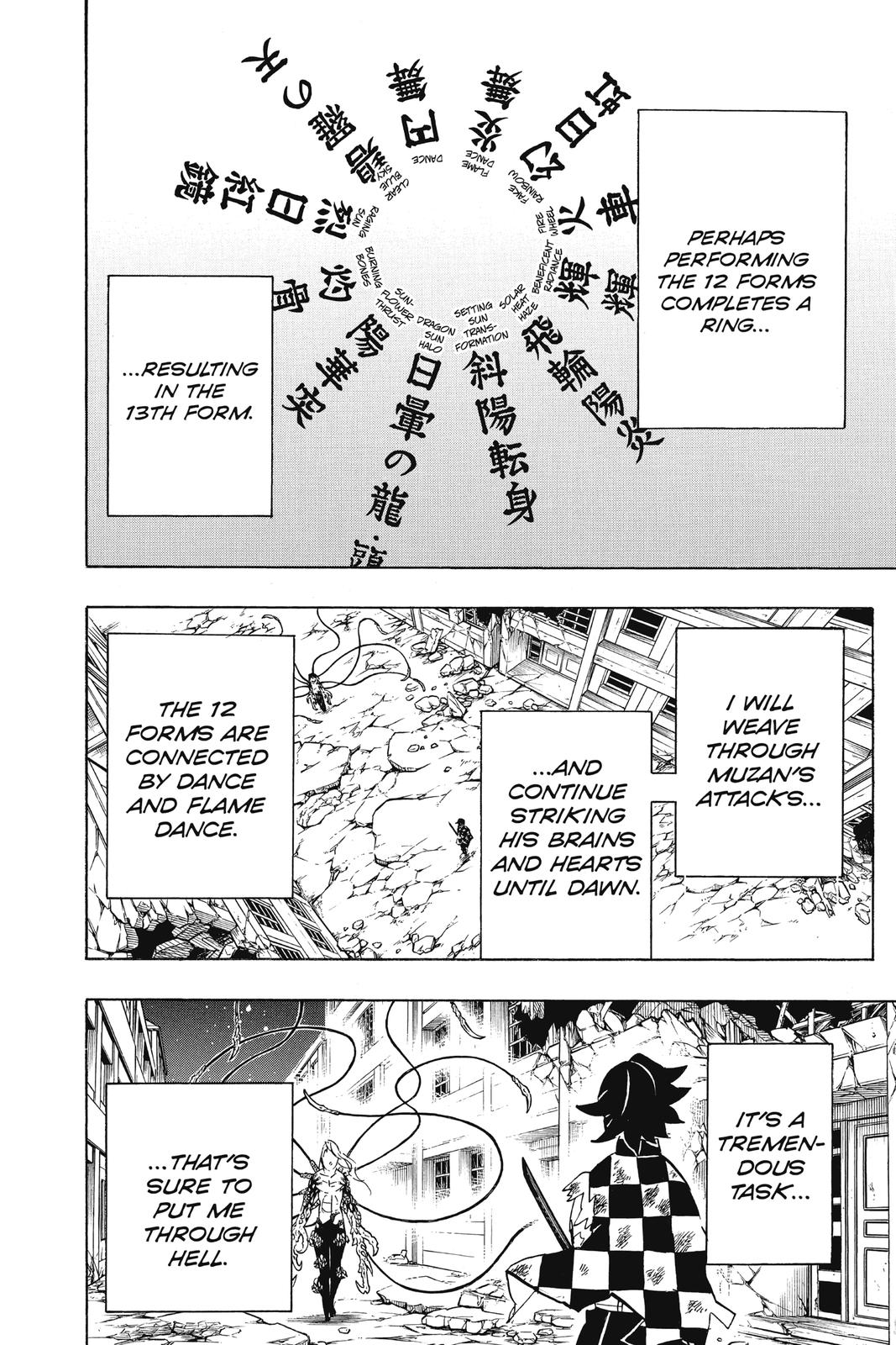 Read Demon Slayer_ Kimetsu no Yaiba EN Manga Online