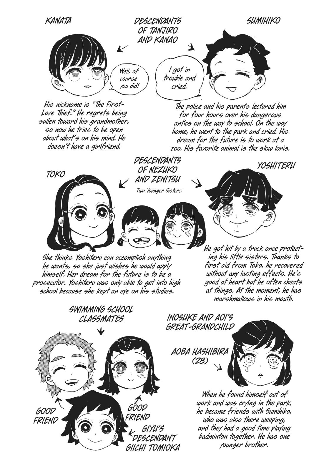 Read Demon Slayer_ Kimetsu no Yaiba EN Manga Online