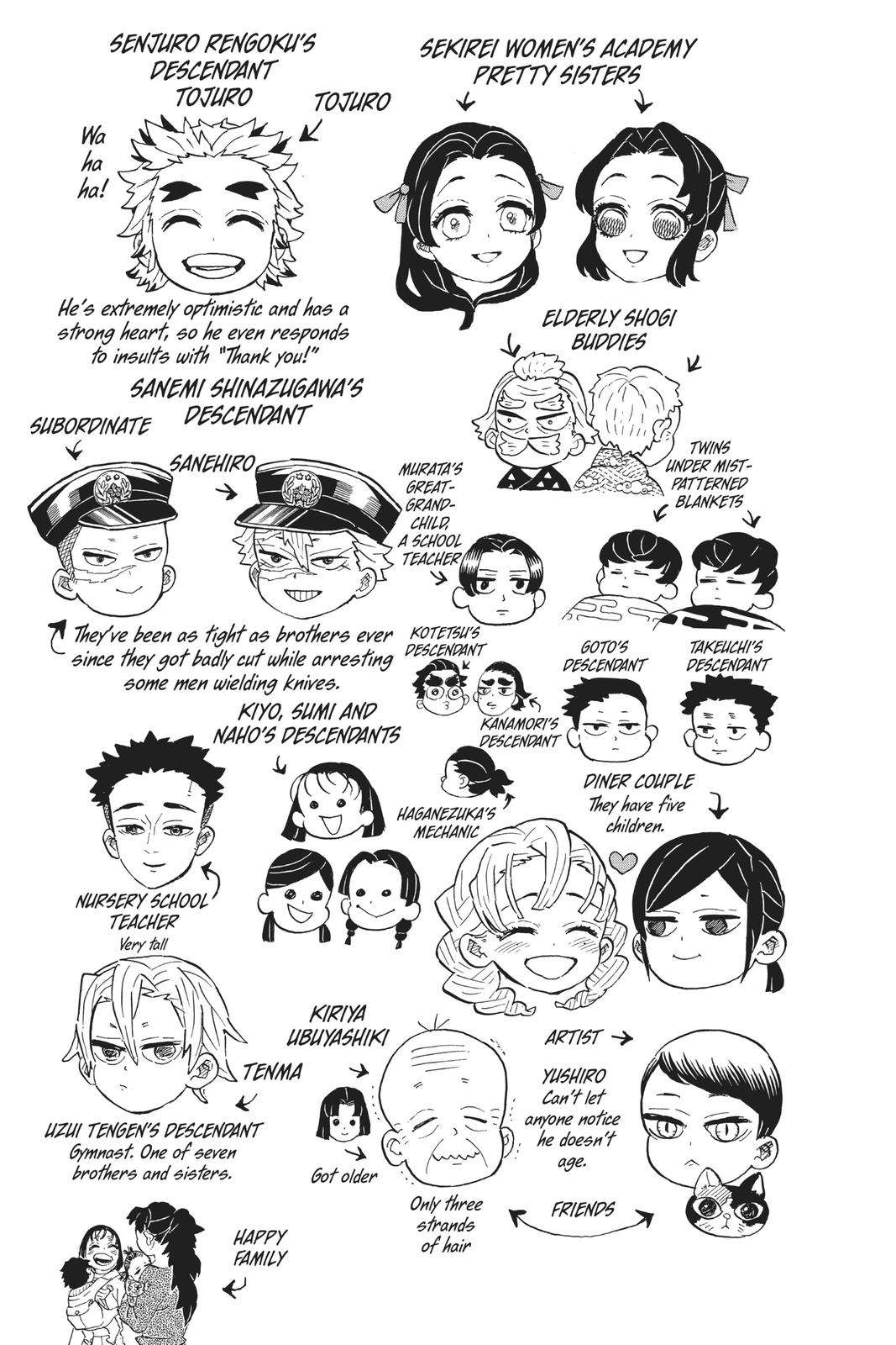 Read Demon Slayer_ Kimetsu no Yaiba EN Manga Online
