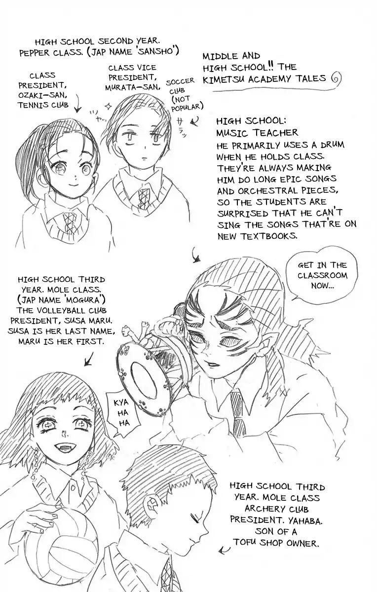 Read Demon Slayer_ Kimetsu no Yaiba EN Manga Online