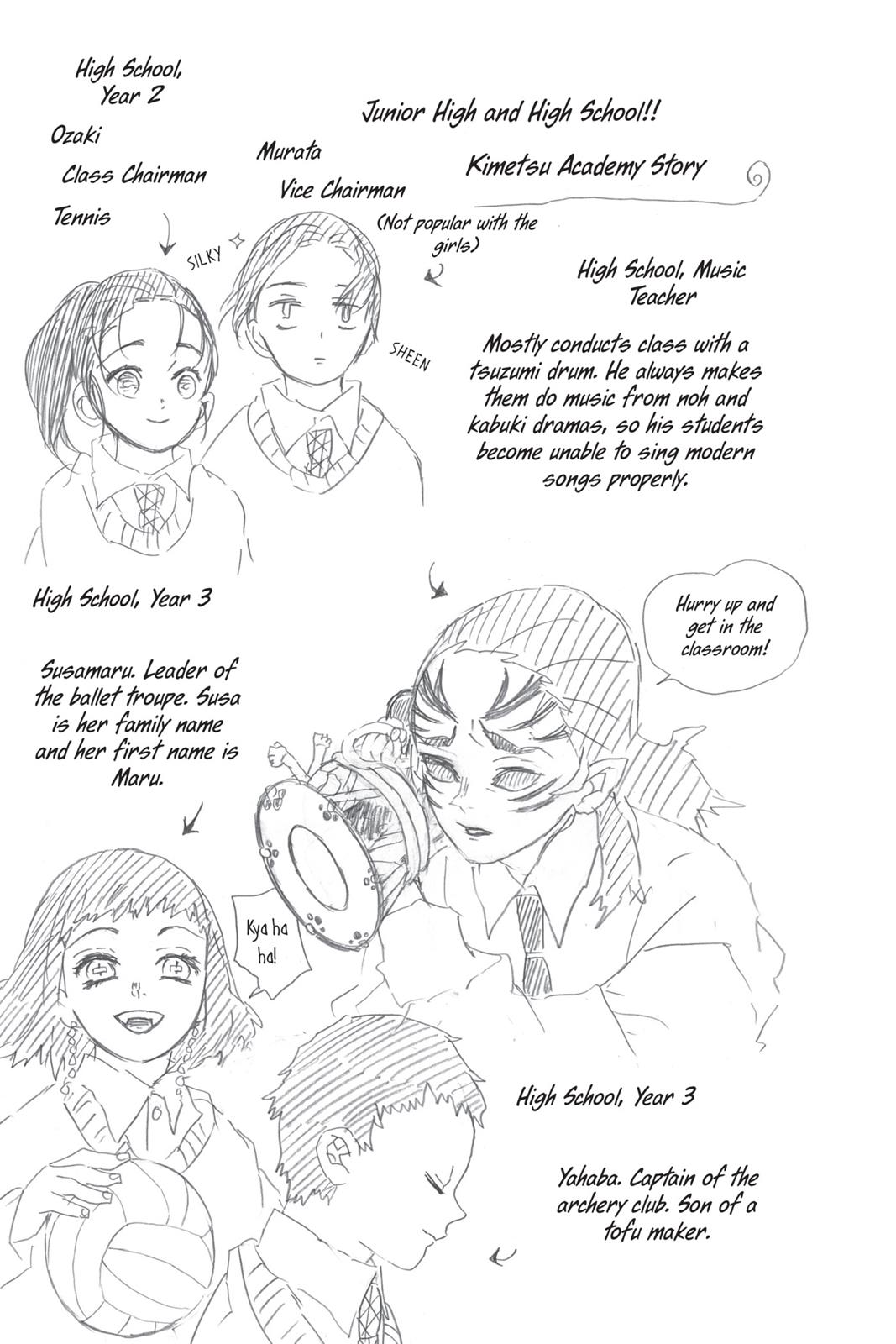 Read Demon Slayer_ Kimetsu no Yaiba EN Manga Online