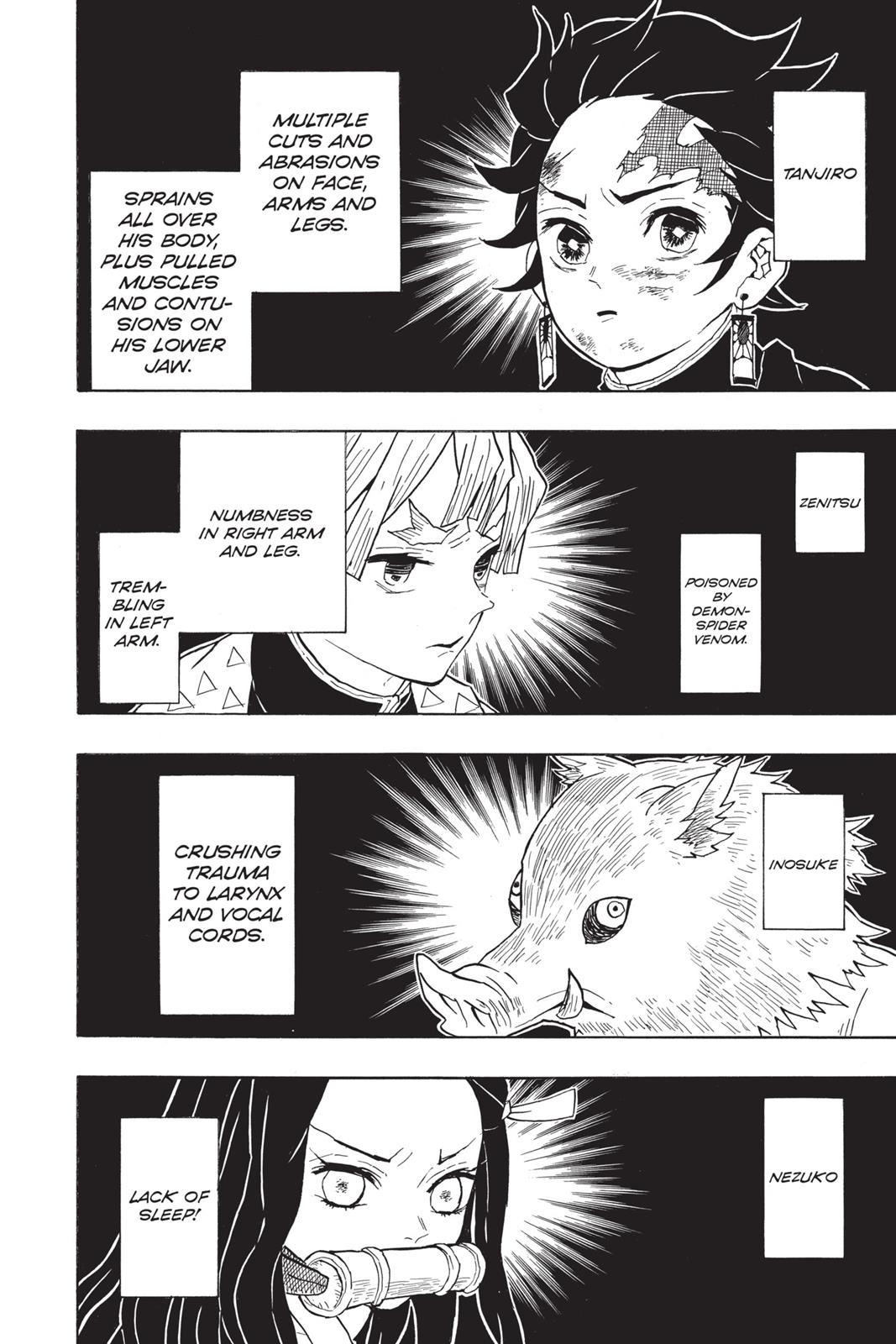 Read Demon Slayer_ Kimetsu no Yaiba EN Manga Online