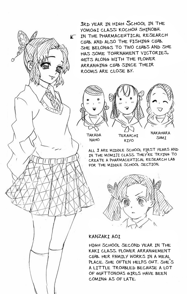 Read Demon Slayer_ Kimetsu no Yaiba EN Manga Online