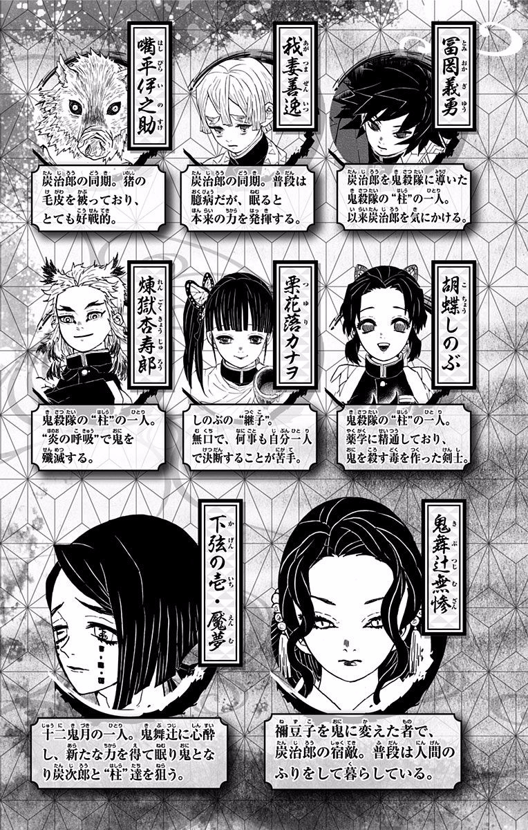 Read Demon Slayer_ Kimetsu no Yaiba EN Manga Online