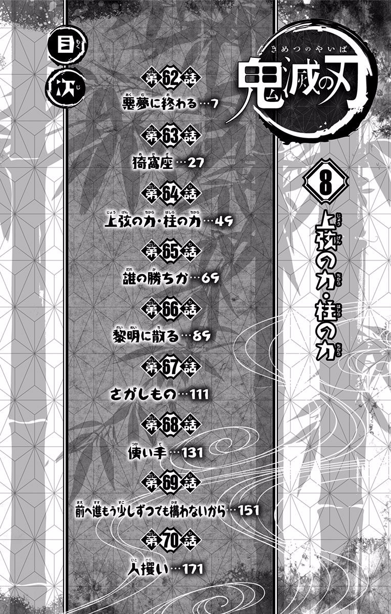Read Demon Slayer_ Kimetsu no Yaiba EN Manga Online