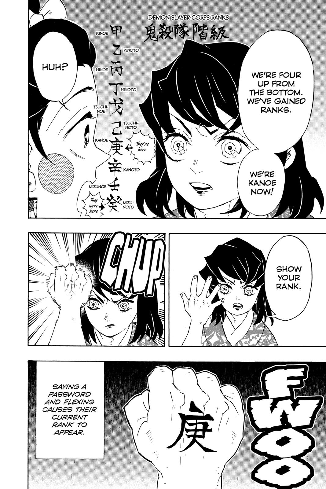Read Demon Slayer_ Kimetsu no Yaiba EN Manga Online