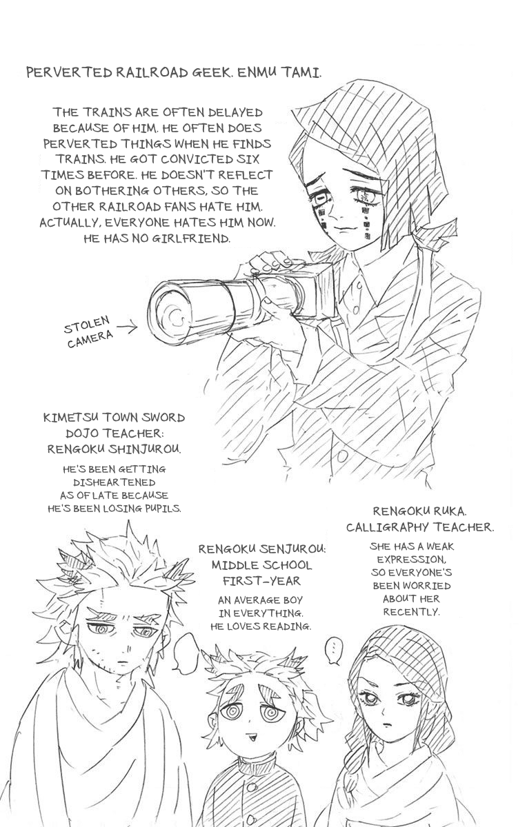 Read Demon Slayer_ Kimetsu no Yaiba EN Manga Online