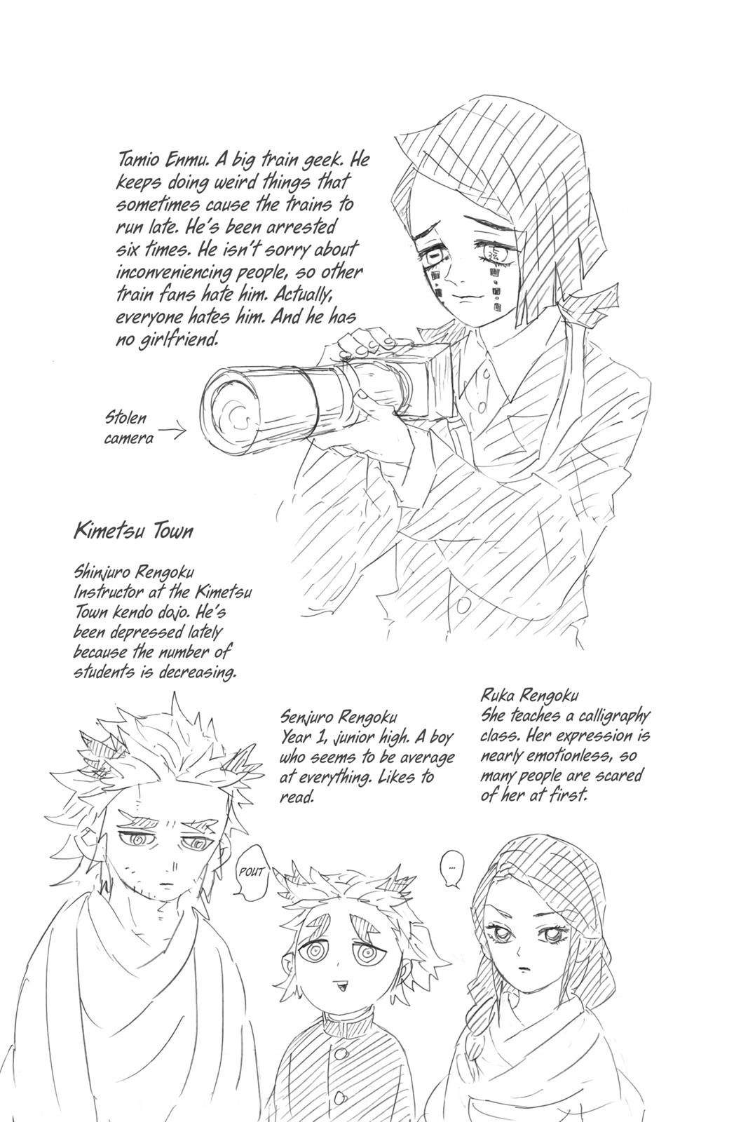 Read Demon Slayer_ Kimetsu no Yaiba EN Manga Online