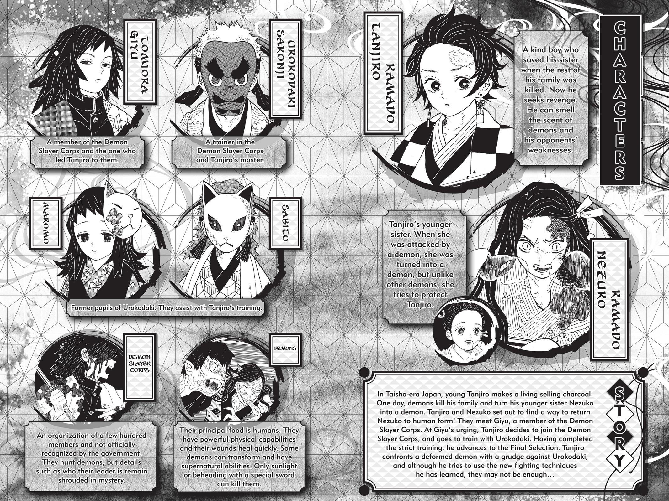 Read Demon Slayer_ Kimetsu no Yaiba EN Manga Online