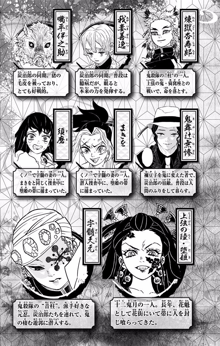 Read Demon Slayer_ Kimetsu no Yaiba EN Manga Online