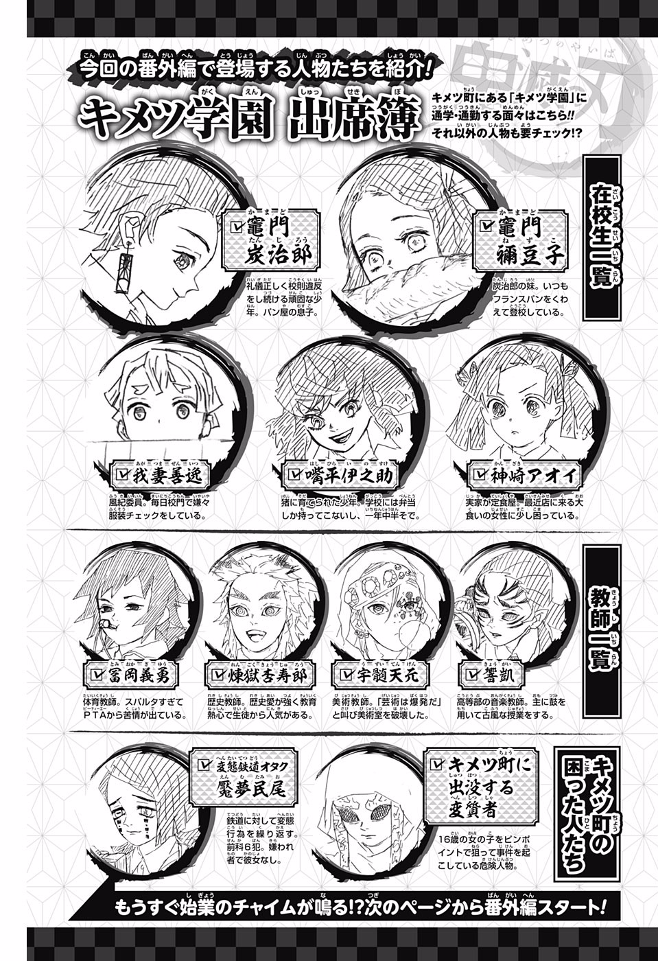Read Demon Slayer_ Kimetsu no Yaiba EN Manga Online